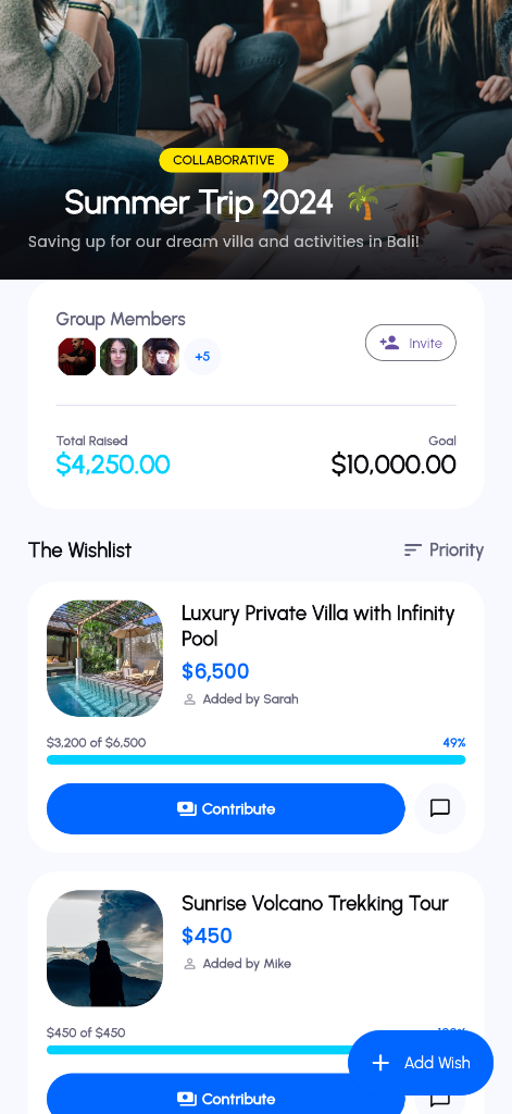 Group Wishlists